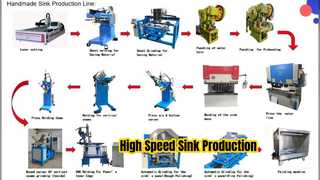 High Efficiency Kitchen Sink Production Line
