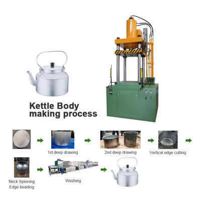 Hydraulische Presse-Kochgeschirr-Fertigungsstraße-Maschine für Metalldie aluminiumkessel-Herstellung