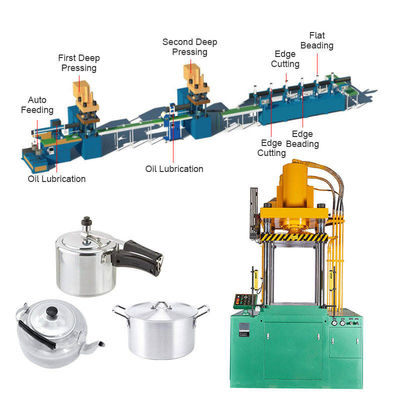 Kochgeschirr-Fertigungsstraße-Maschine für Aluminiumfischrogen Pan Making