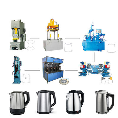 Plc-Steuerkessel, der Maschine für Edelstahl-Wasserkocher-Produktion herstellt