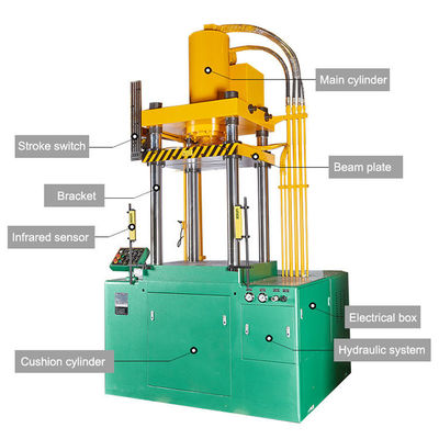 4 Säulen-hydraulische Presse-Maschine für die Edelstahl-Topf-Kochgeschirr-Herstellung