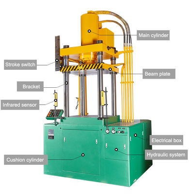 Kochgeschirr-hydraulische Presse-Maschine, Stahlgeräte, die Maschine 220V herstellen