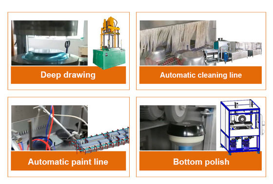 Industrielle automatische Spritzlackierverfahren-Maschine für Kochgeschirr-Produktion ISO bestätigte