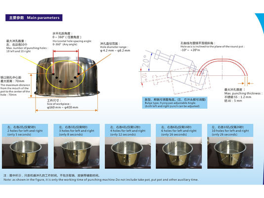 kostengünstige Multi Holes Intelligente Stanzmaschine für Metallwaren Küchengeräte