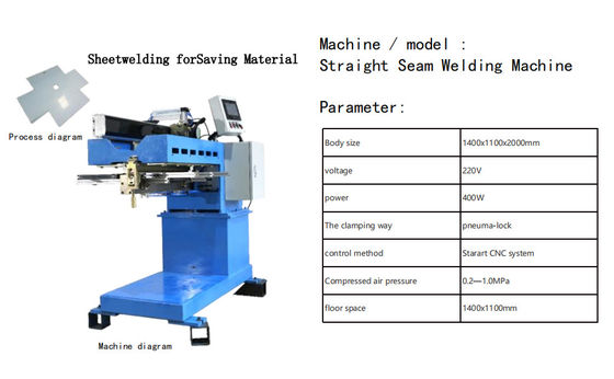 Intelligente Materialverbindungsmaschine mit gerader Naht TIG-Schweißmaschine für die handgefertigte Waschbeckenverarbeitung