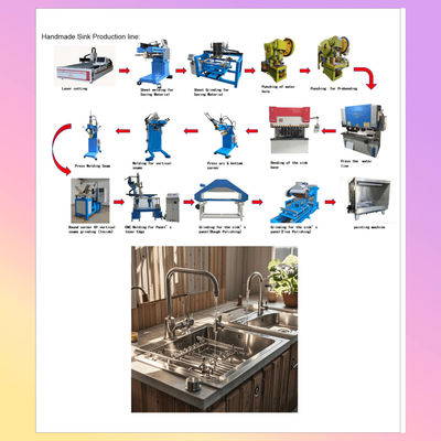 Mehrfunktionales Handwerk für Spülbecken Produktionsanlagen