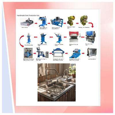 Guter Preis Ausgezeichneter Lieferant von neuen automatischen Lösungen für die Produktion von Metallspülen Online