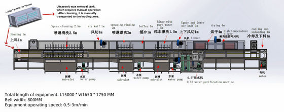 XTA - 60III Kontinuierlicher Durchgang durch die Rostreinigungsleitung mit Hochdruckspritzer