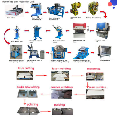 CNC-Hochpräzisionshandgefertigte Spülbecken
