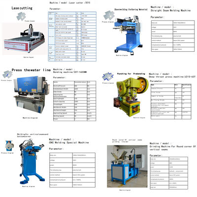 CNC-Produktionslinie für vollständige Küchenspülen Handgefertigte Spülmaschinen